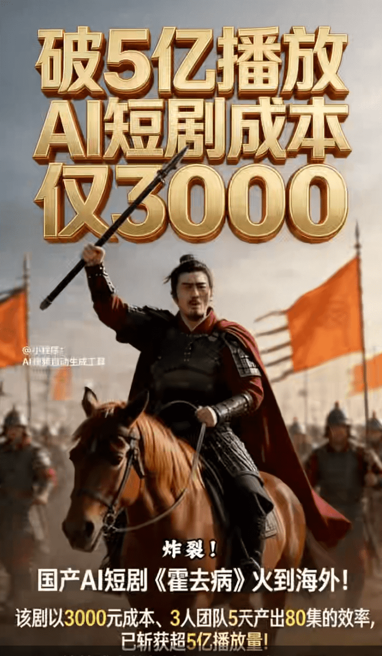 国产ai短剧破5亿成本3000